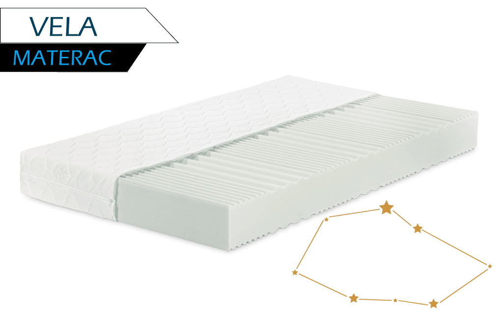 Materac piankowy VELA