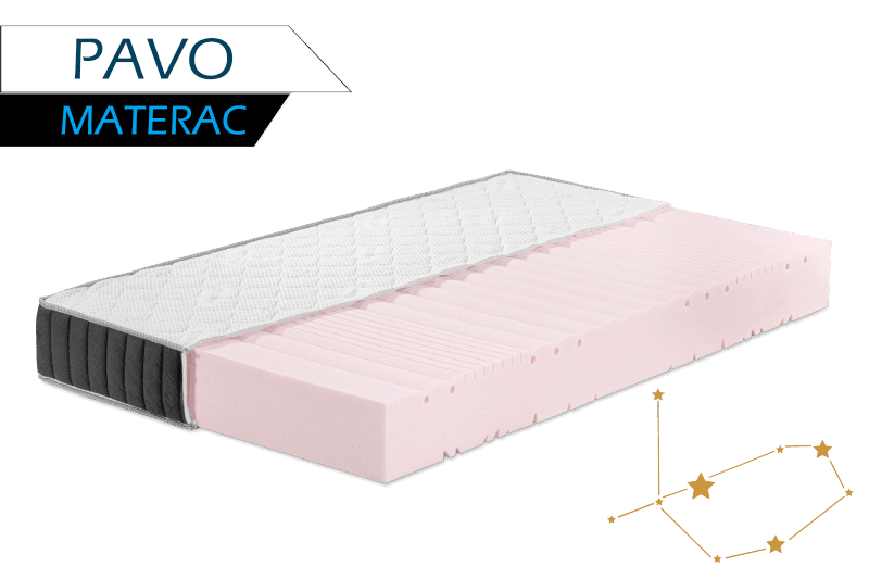 Materac piankowy PAVO