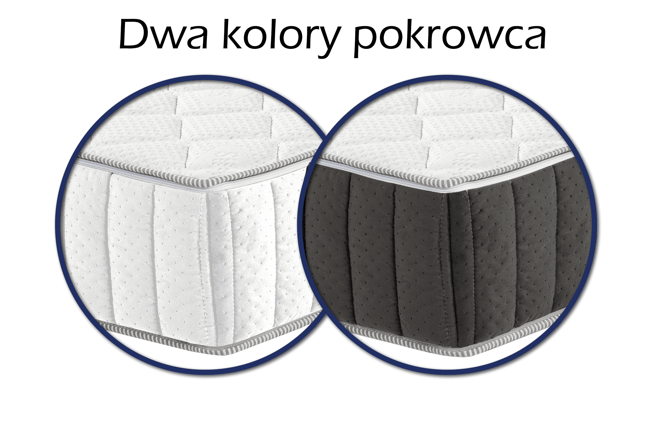 Materac piankowy TAURUS