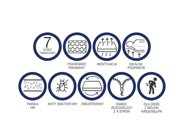 Materac piankowy DELFINUS