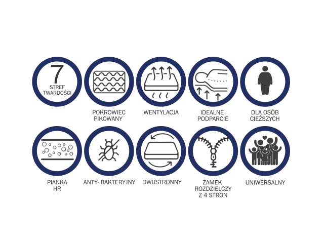 Materac piankowy HYDRA