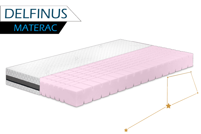 Materac piankowy DELFINUS
