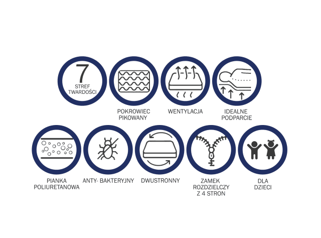 Materac piankowy DRACO