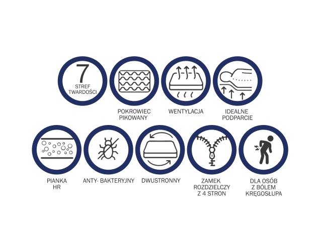 Materac piankowy LYRA