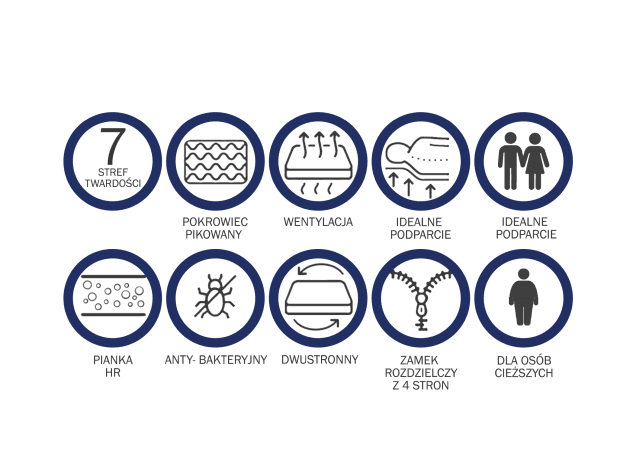 Materac piankowy ANTLIA