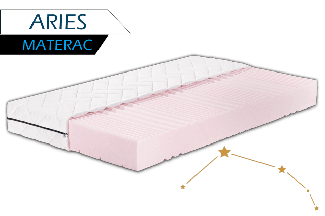 Materac piankowy ARIES