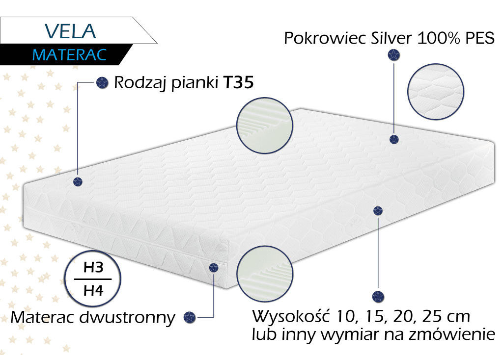 Materac piankowy VELA