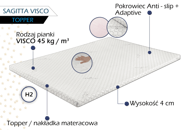 Topper Sagitta VISCO