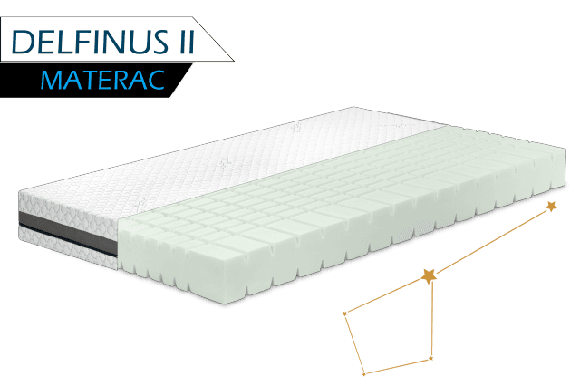 Materac piankowy DELFINUS II