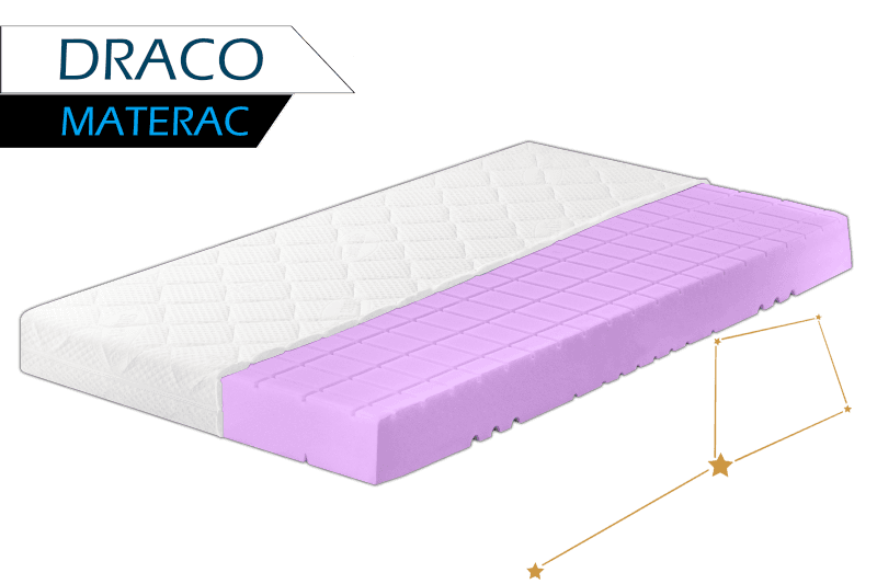 Materac piankowy DRACO