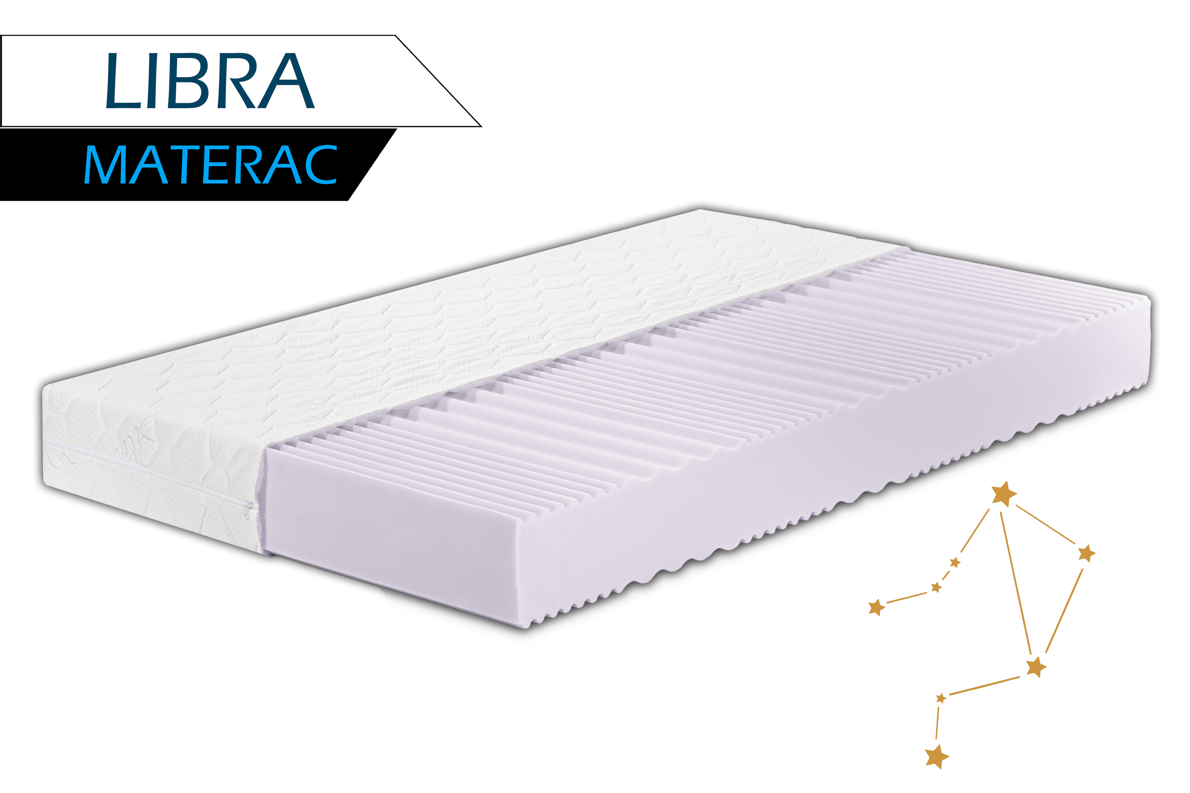 Materac piankowy LIBRA