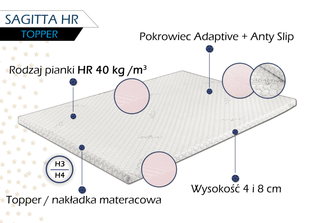 Topper SAGITTA - HR