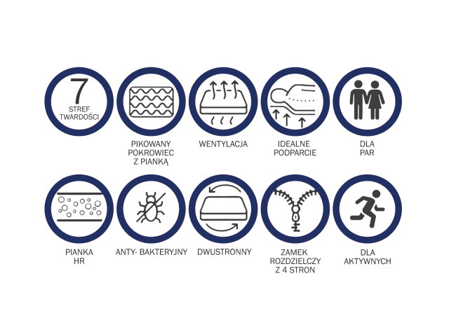 Materac piankowy TAURUS