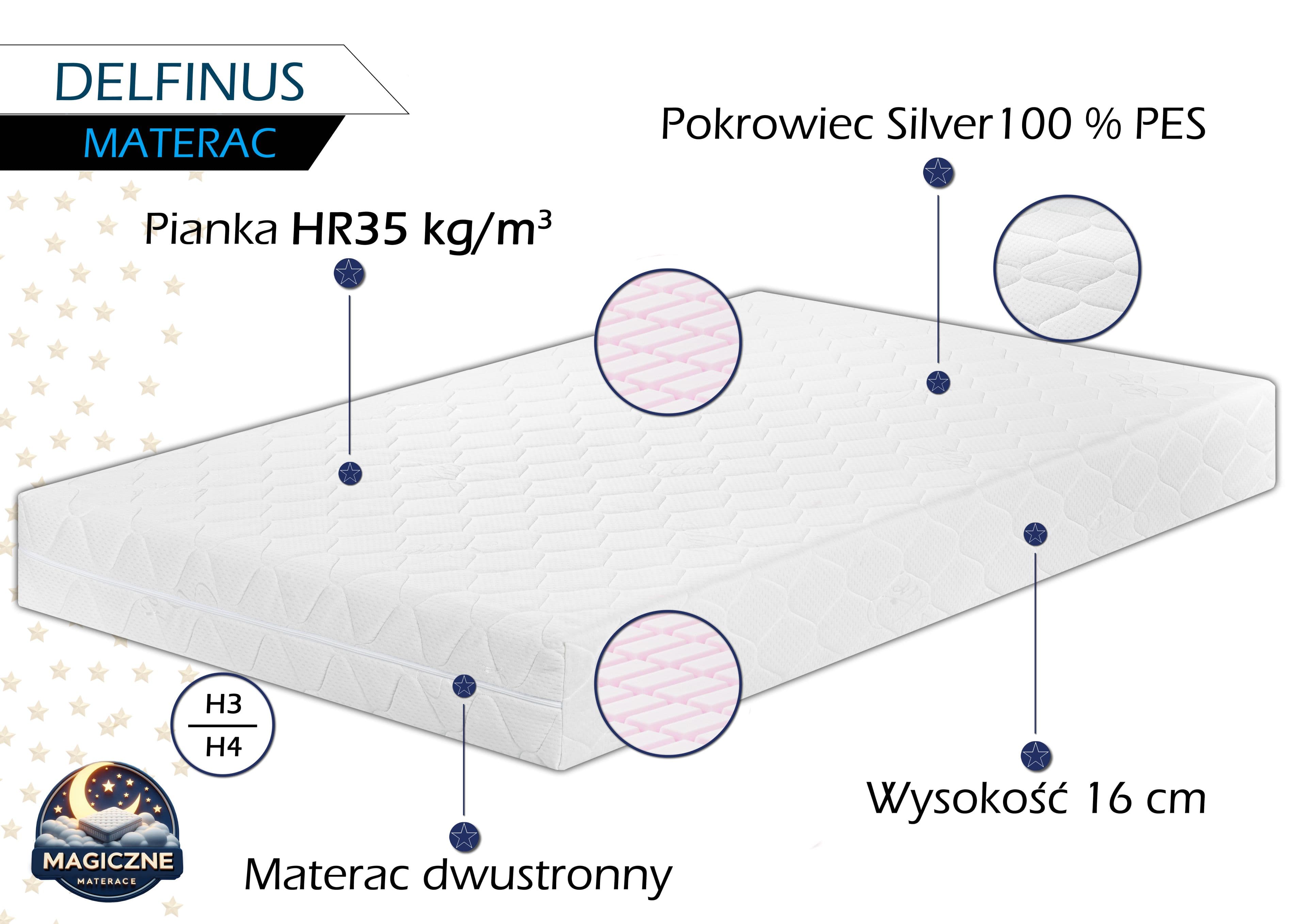 Materac piankowy DELFINUS
