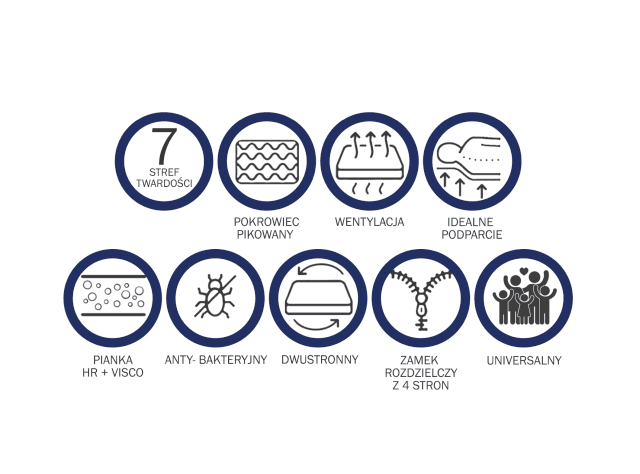 Materac piankowy Cygnus