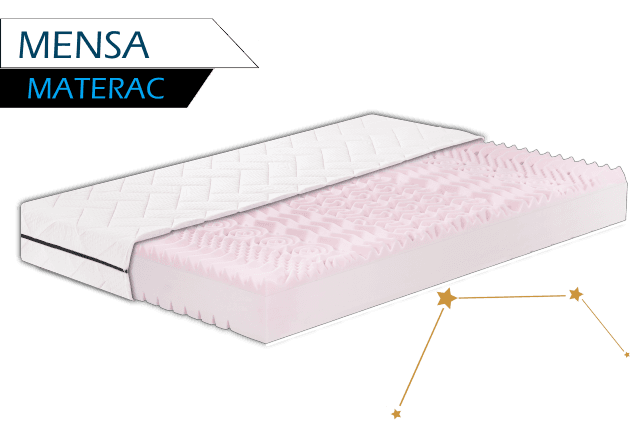 Materac piankowy MENSA