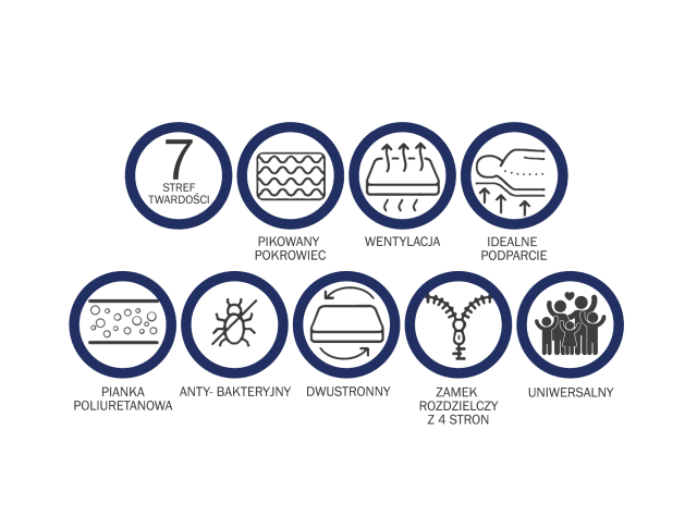 Materac piankowy VELA