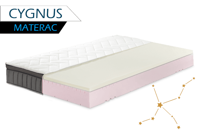 Materac piankowy Cygnus