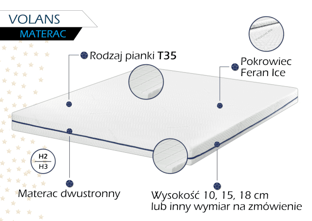 Materac piankowy VOLANS
