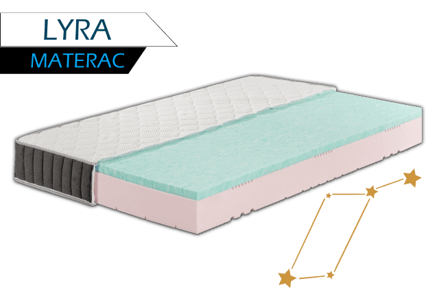 Materac piankowy LYRA