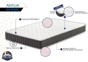 Materac Antlia
