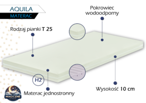 Materac Aquila