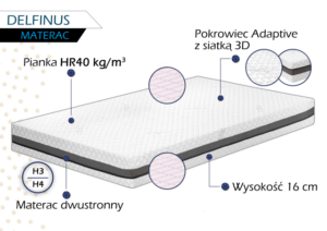Materac Delfinus