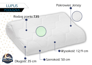 Poduszka Lupus