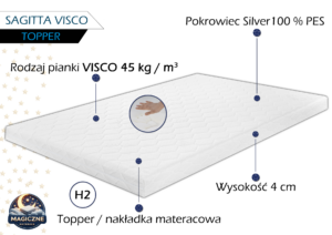 Topper Sagitta Visco