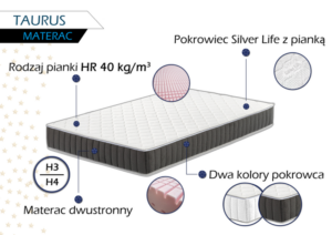 Materac Taurus