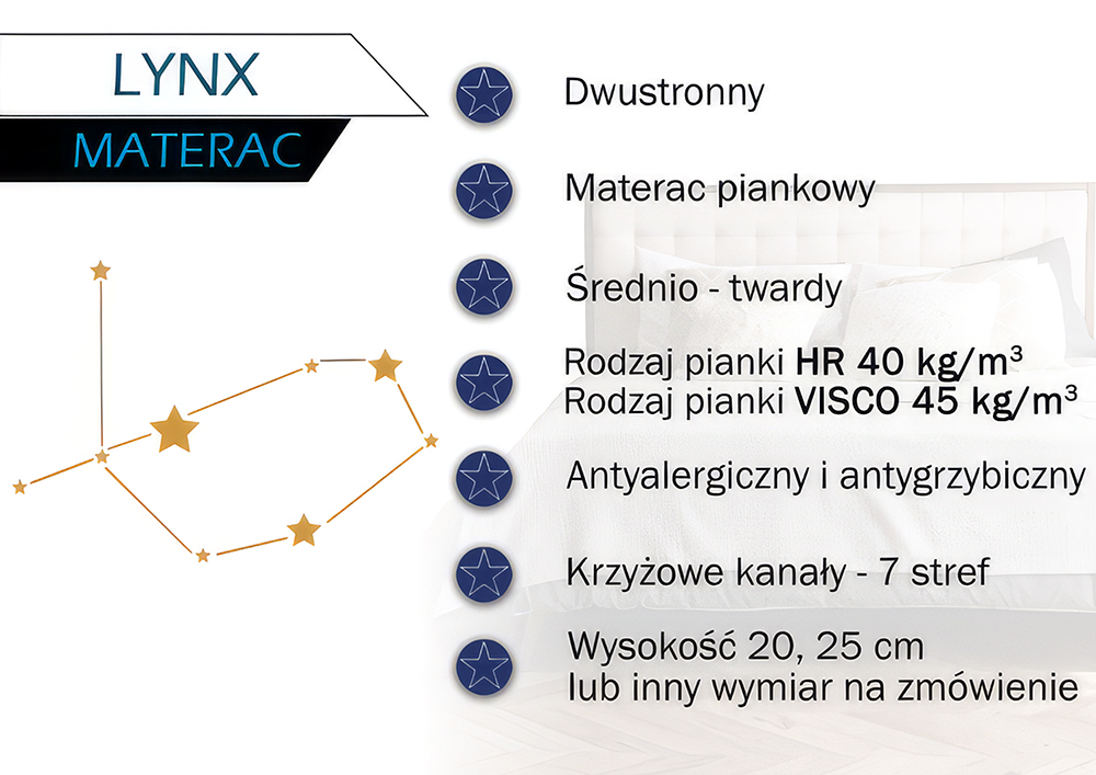 Materac Lynx - obrazek 12