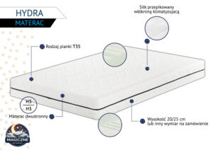 Materac Hydra