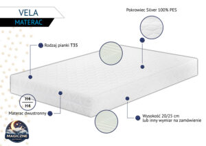 Materac Vela