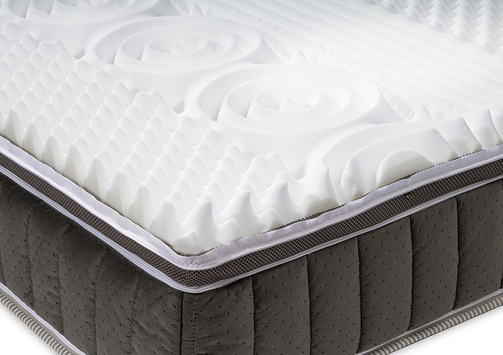 Materac Cygnus z topperem - obrazek 6