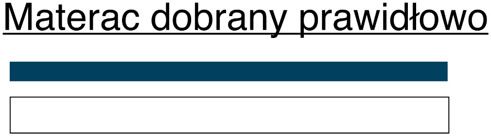 Materac dobrany prawidłowo