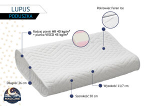 Poduszka Lupus