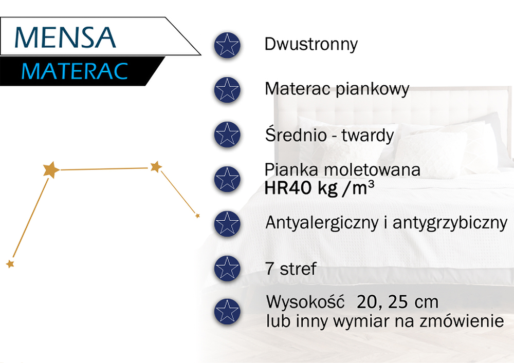 Materac Mensa - obrazek 8
