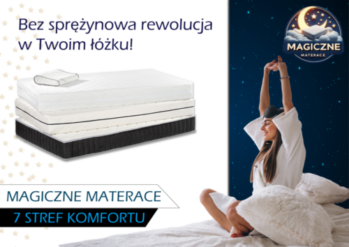 Przewiewność